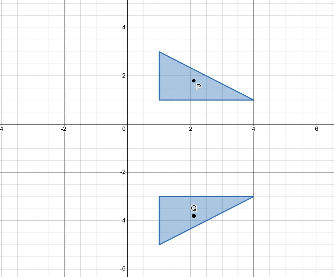 Coordinate grid showing triangles P and Q.