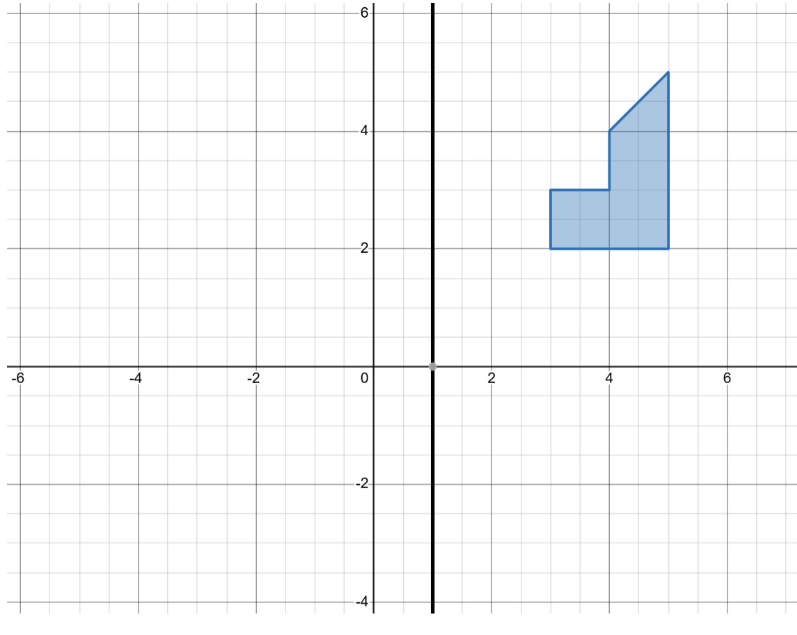 Reflect the shaded shape in the mirror line.